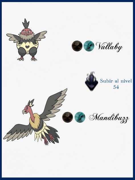 what level does vullaby evolve